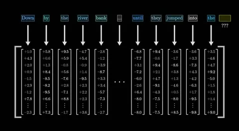 ChatGPT Explains a Neural Network