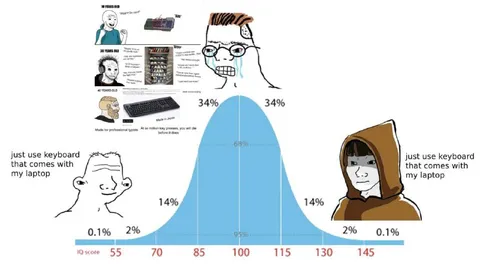 Just Use the Laptop Keyboard