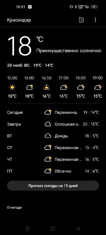 Прогноз погоды в Краснодаре