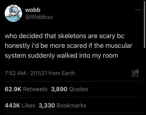 Muscular System Is Scarier
