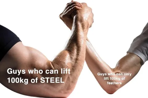 100kg of Steel vs Feathers