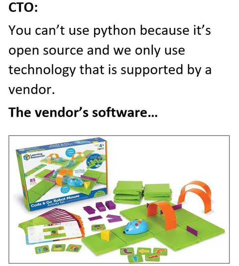 The Vendor’s Software