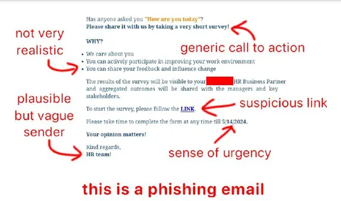 This Is a Phishing Email