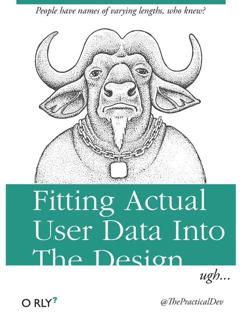 Fitting Actual User Data