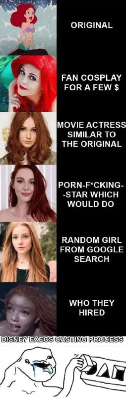 Disney Execs Casting Process