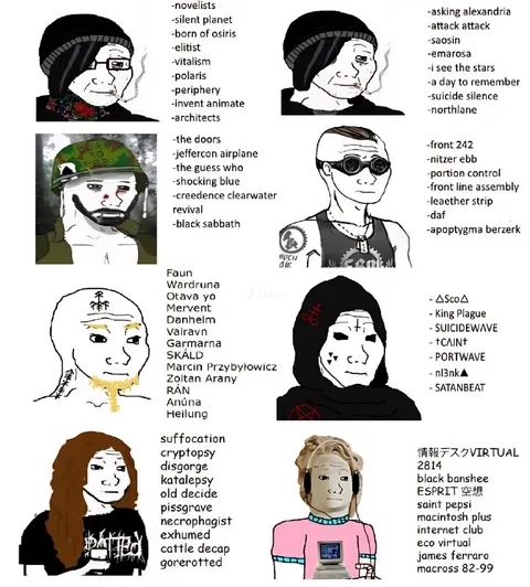 Choose Your Underground Music Fighter
