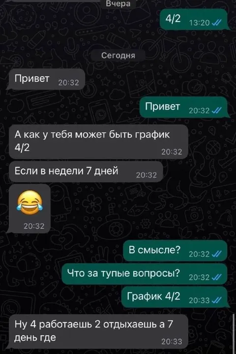 График 4/2 и семь дней