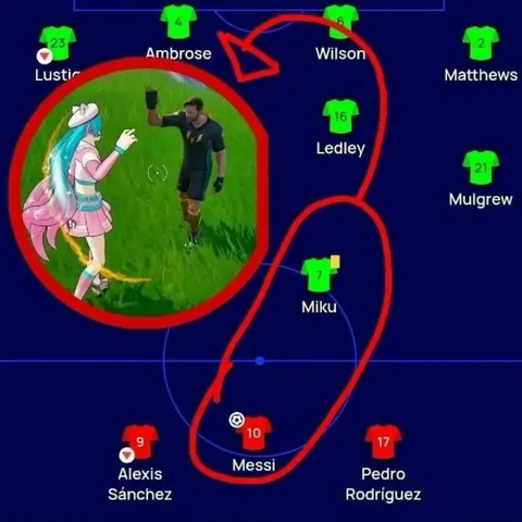 Miku and Messi in the lineup