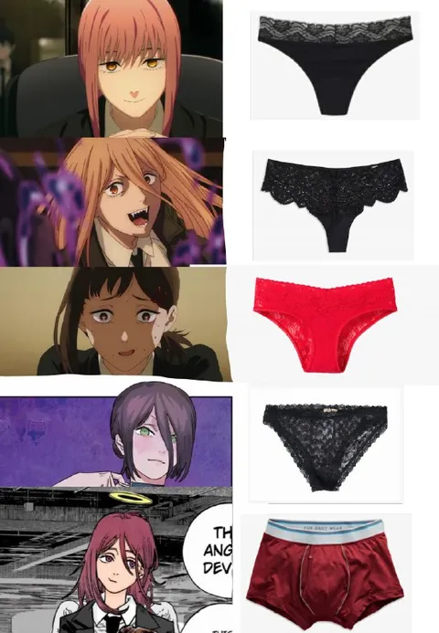 Chainsaw Man underwear preferences