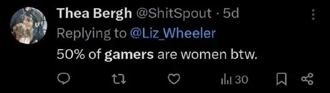 50% of Gamers Are Women