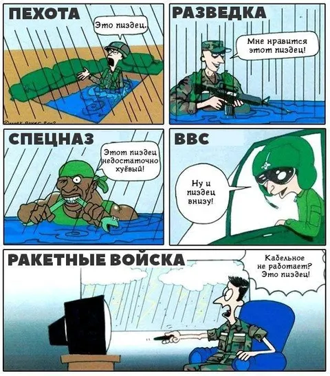 Разные виды пиздеца в войсках