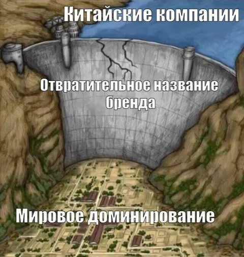 Китайские компании доминируют