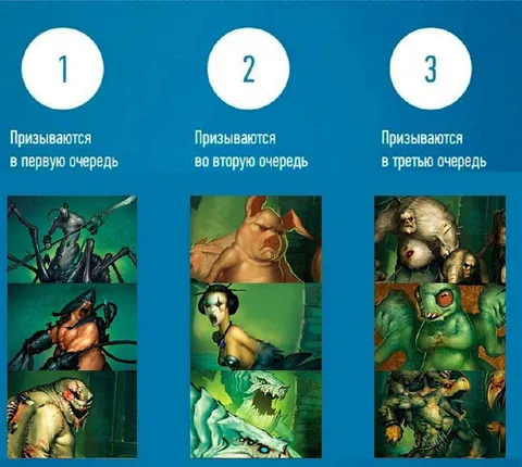 Приоритет призыва в Малифо