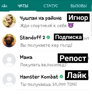 Игнор, подписка, репост и лайк