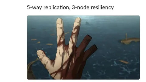 Five-Way Replication Resilience
