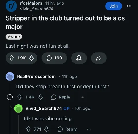 CS Major Strips Breath First