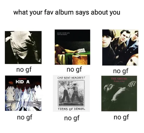 What Your Favorite Album Says About You