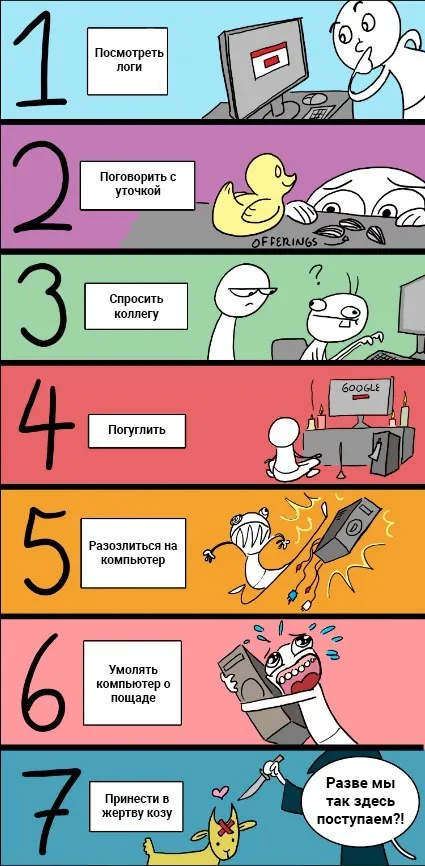 Семь стадий работы с компьютером