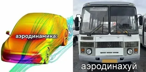 Аэродинамика и аэродинахуй