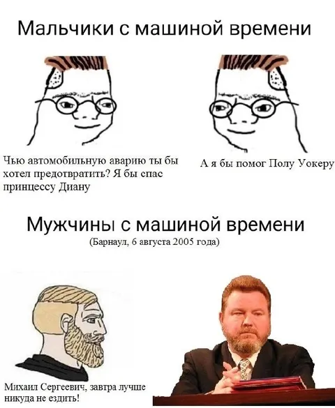 Мужчины с машиной времени