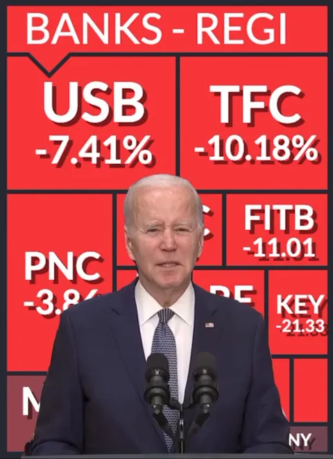 Biden Watches Banks Collapse
