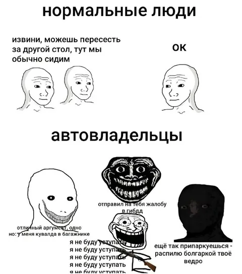 Нормальные люди и автовладельцы