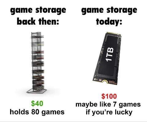 Game Storage Then and Now