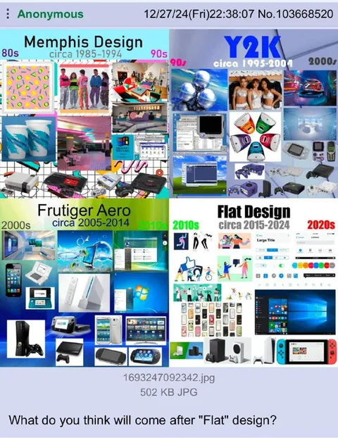What Comes After Flat Design?