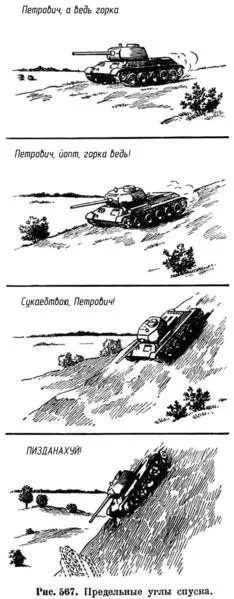 Петрович и предельный спуск
