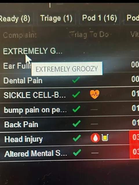 Extremely Groozy Triage