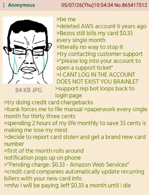 AWS Charges 33 Cents Forever