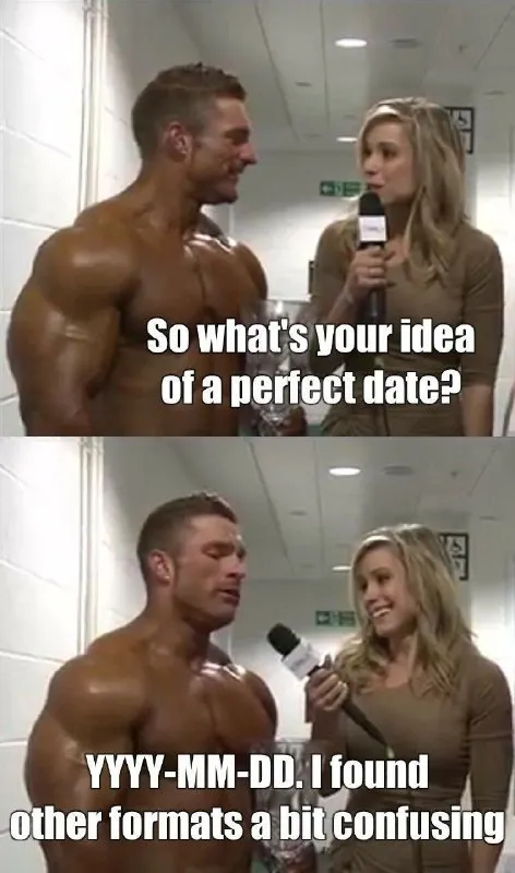 Perfect Date Format Confusion
