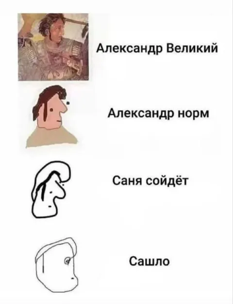 Эволюция имени Александра