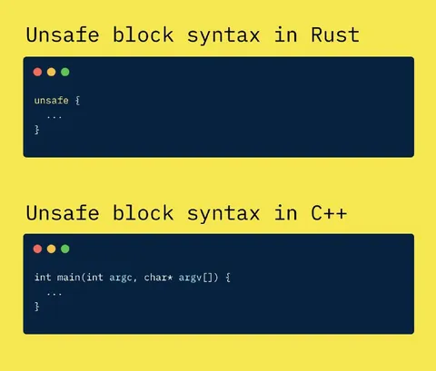 Unsafe Block Syntax Comparison