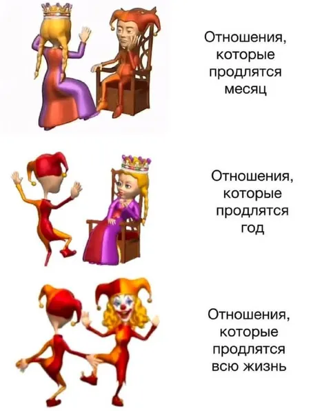 Отношения на всю жизнь