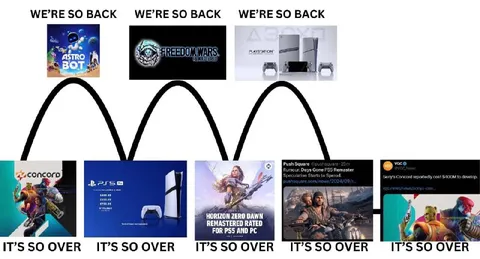 We're So Back It's So Over