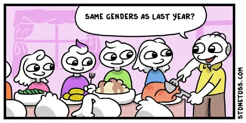 Same Genders as Last Year