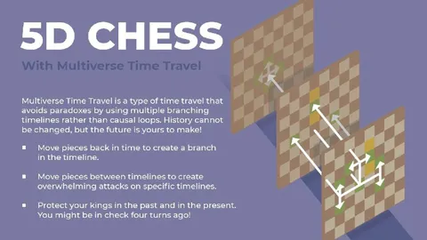 5D Chess With Multiverse Time Travel