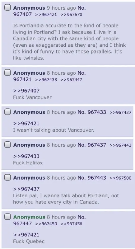 Portland Versus Canadian Cities