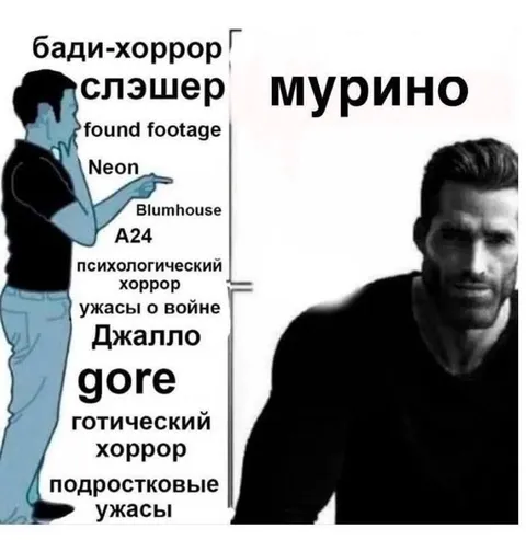 Мурино против всех жанров хоррора