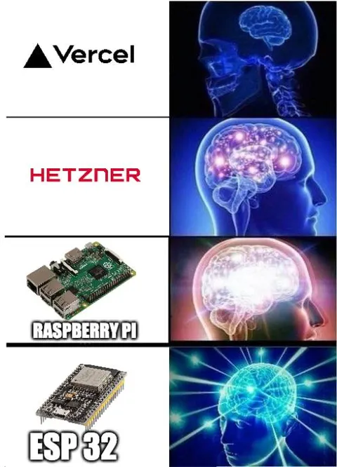 Vercel to ESP32 Brain Expansion