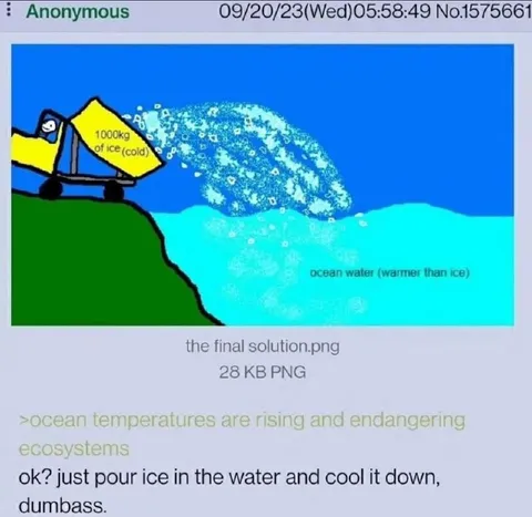 Just Pour Ice Into the Ocean