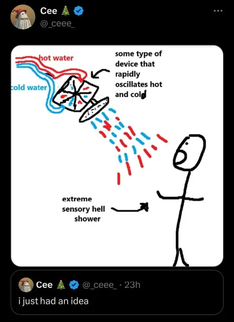 Extreme Sensory Hell Shower