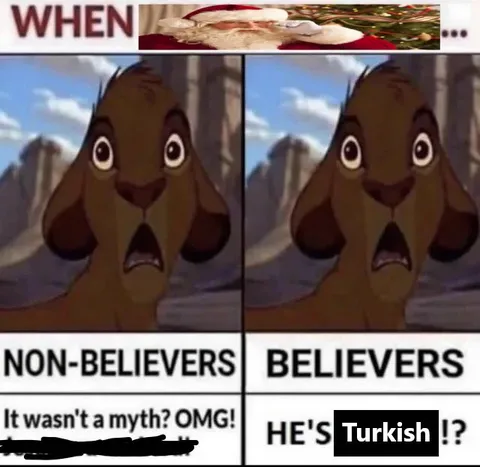 Non-Believers and Believers