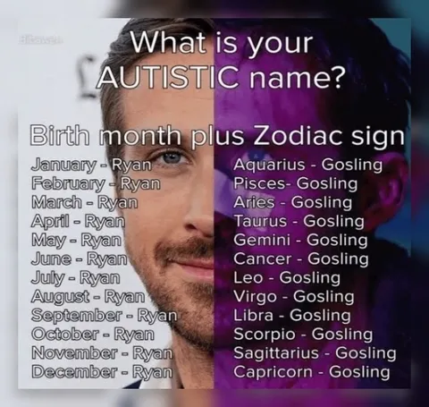 Ryan Gosling Autistic Name Generator