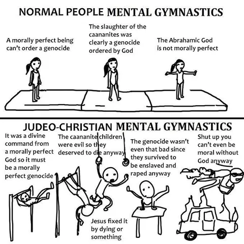 Judeo-Christian Mental Gymnastics
