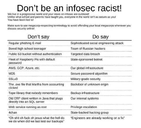 Don’t Be an Infosec Racist