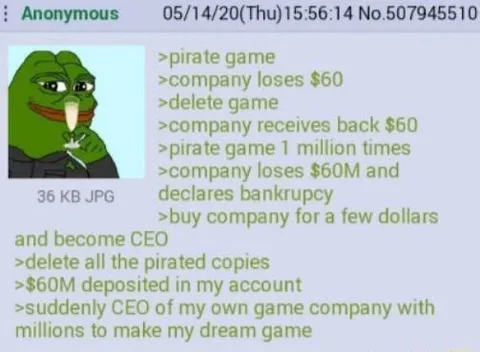 Pirate Game CEO Mastermind