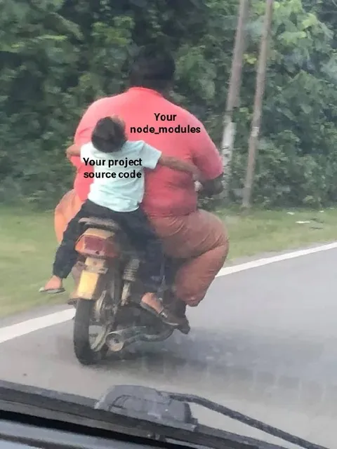 Your Project Source Code and Node Modules