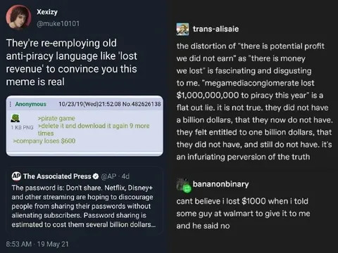 Piracy Lost Revenue Meme